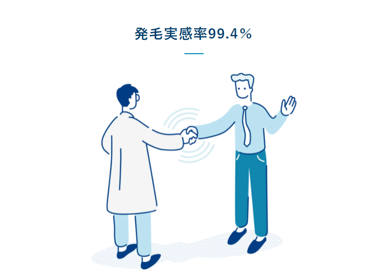 AGAスキンクリニックの特徴・強み